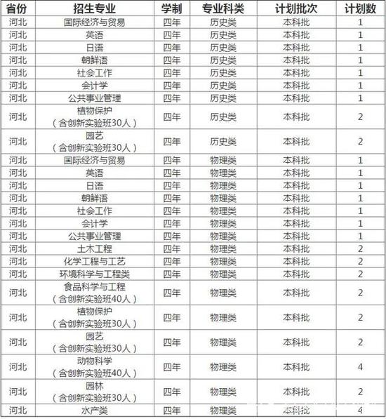 兴城市农业农村局最新招聘信息详解