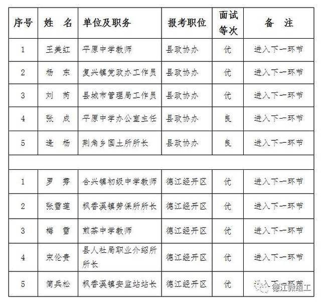 锦江区成人教育事业单位最新人事任命，重塑教育力量，推动区域发展