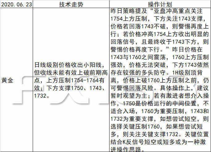 澳门天天开好彩背后的风险与解读——以第65期为例的风险释义与落实策略