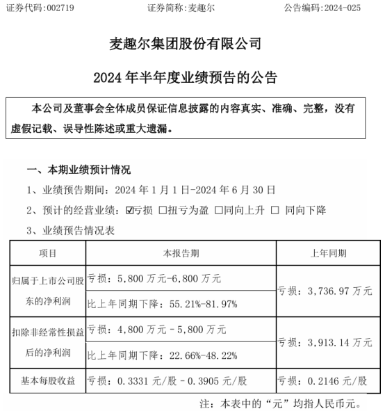 2024新奥资料免费公开，营销释义解释与落实策略