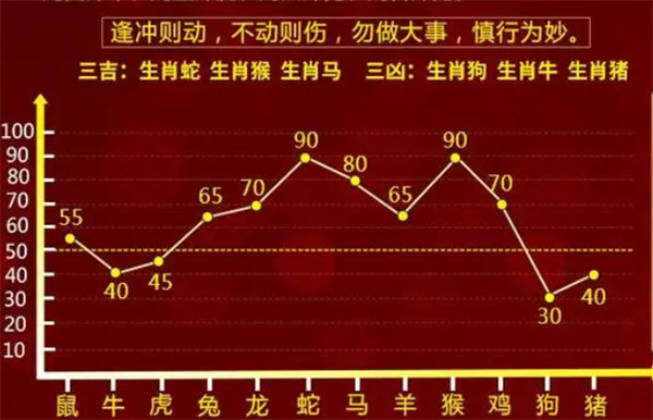 全车改装套件 第51页