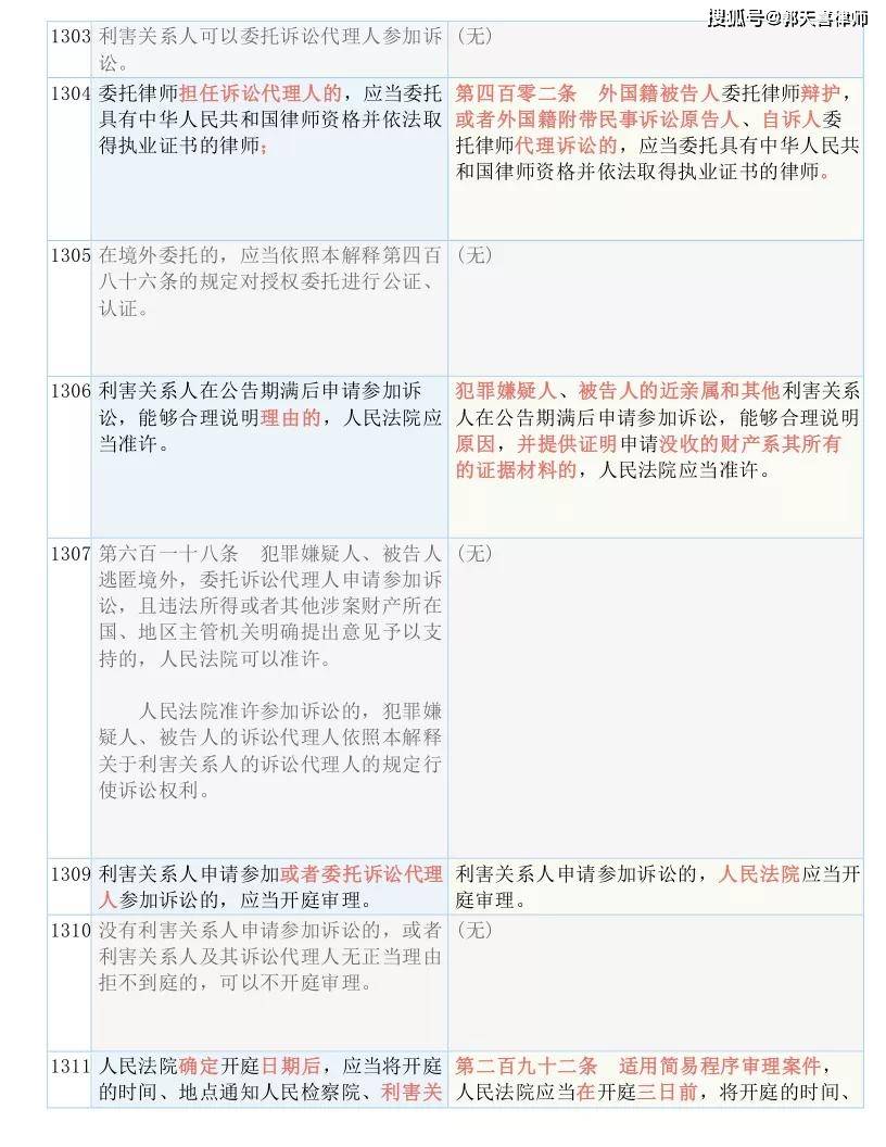 澳门4949开奖结果最快，项目释义、解释与落实