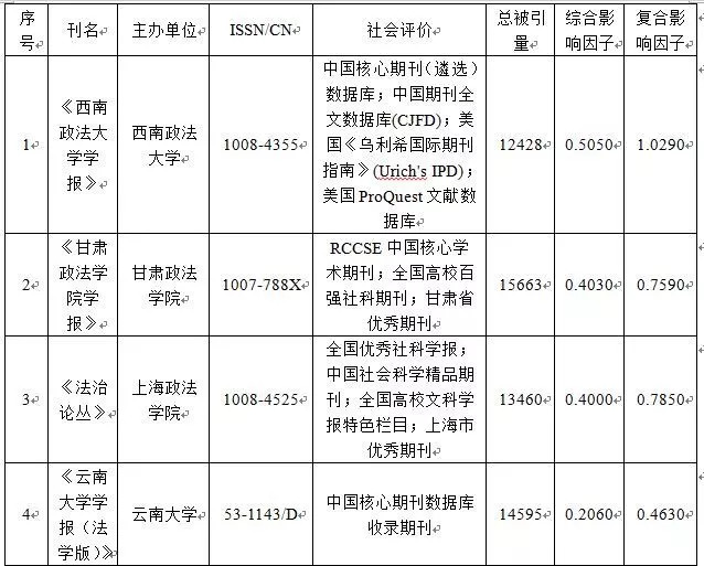 二四六香港资料期期中准，准绳释义解释落实