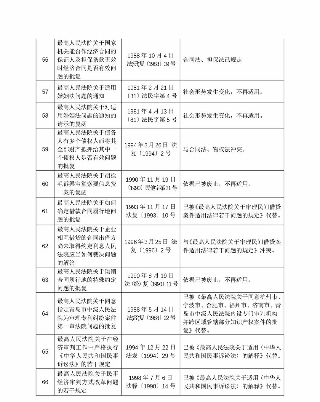 新奥资料免费期期精准，踏实释义、解释并落实