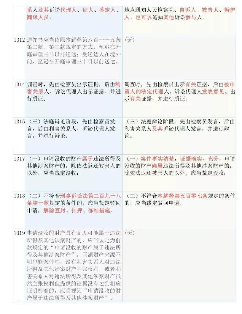 关于新澳门四肖三肖必开精准与持续释义解释落实的问题——揭示背后的风险与挑战