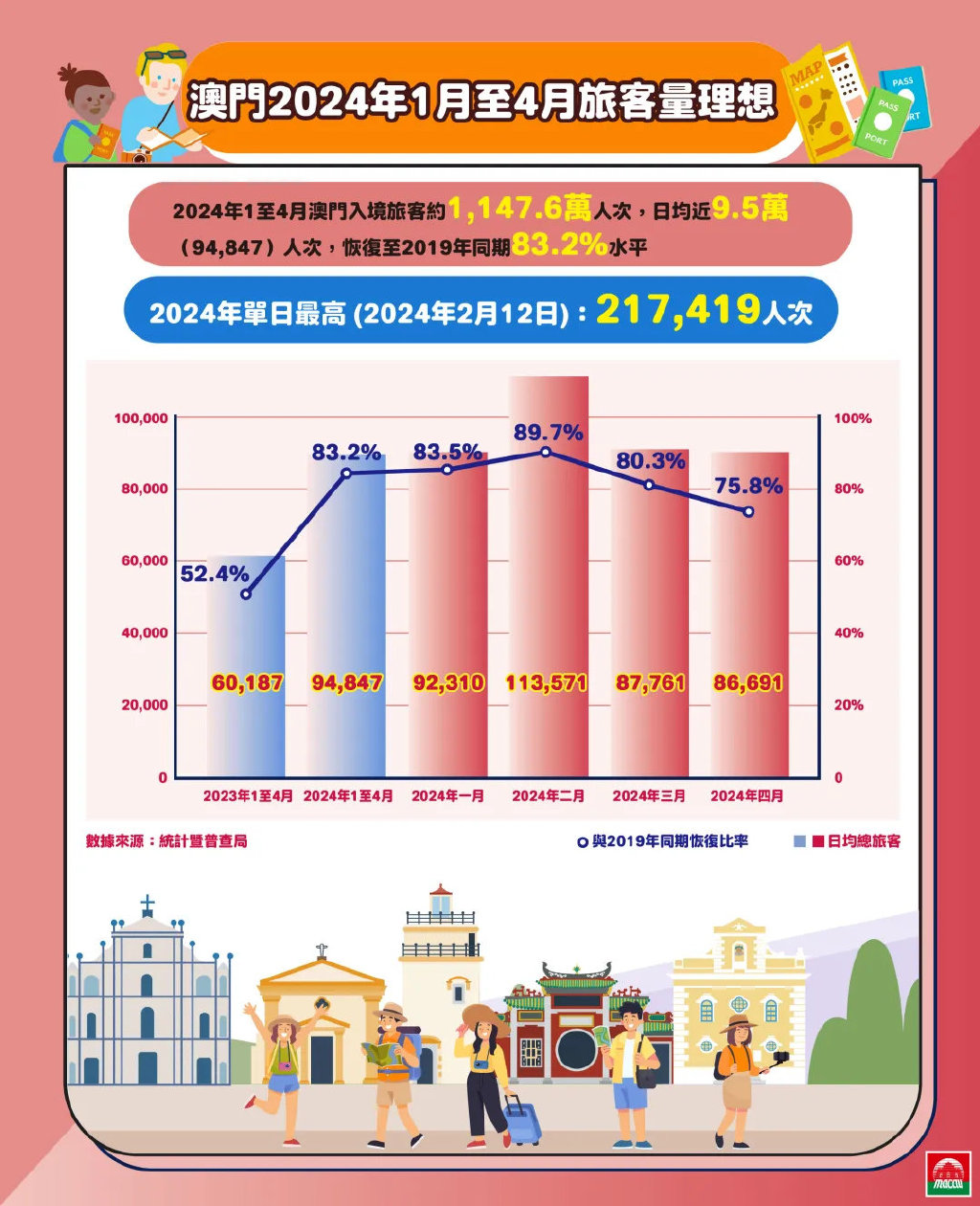 澳门正版资料免费大全的特点及其长期释义解释落实