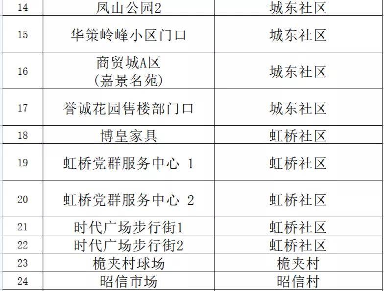 新澳门一码一码精准计划的释义、解释与落实，揭示背后的风险与挑战