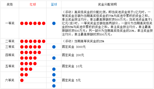 金属材料销售 第47页