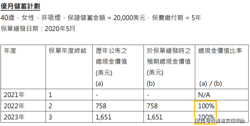 WW777766香港开奖记录查询2023，特殊释义与解释落实