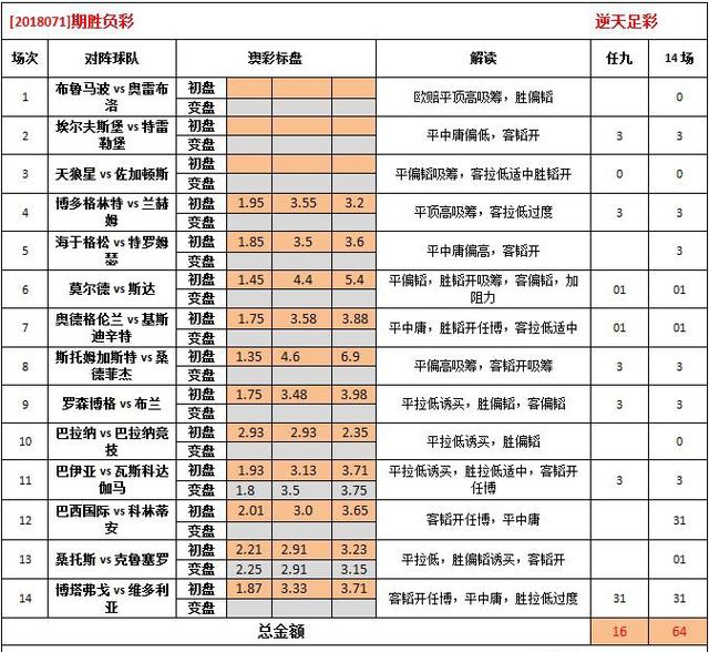 62827澳彩资料最新版与交易释义的落实解析