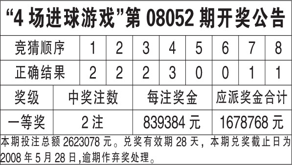 全车改装套件 第48页