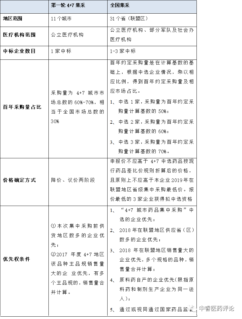 四川长虹重组已成定局，国际视角下的释义、解释与落实