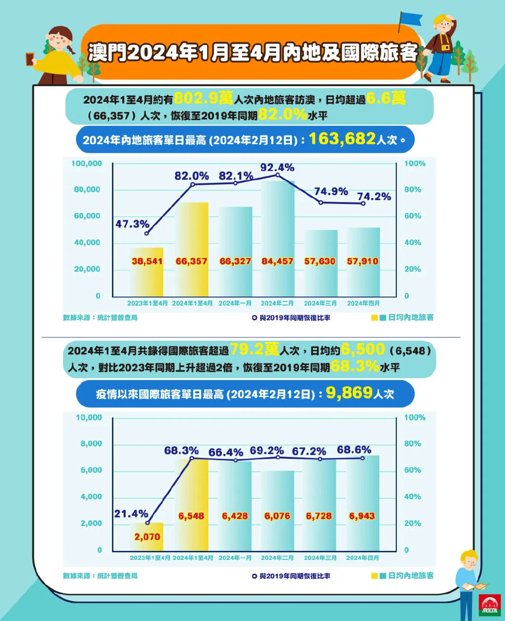 揭秘2024最新澳门免费资料，立即释义解释落实的重要性