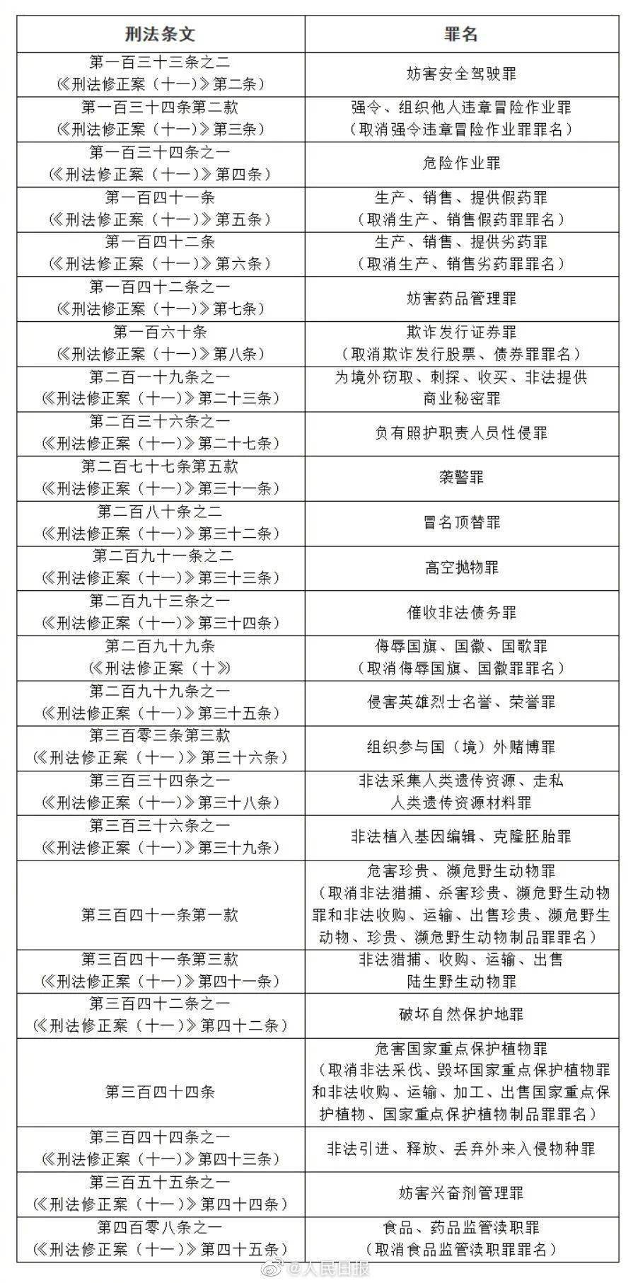 新澳门夭夭好彩，权重释义、解释与落实的深入探究