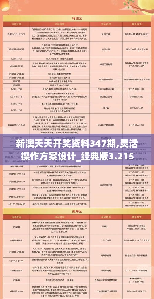 探索新澳天天开奖记录与砥砺前行的力量——释义解释与落实之路