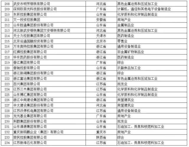 揭秘2024全年资料免费大全功能的强大之处，过人释义、解释与落实