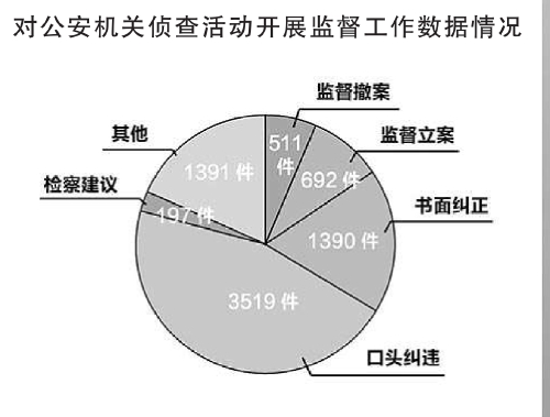 迈向未来，探索2024年正版资料免费大全的亮点与实施路径