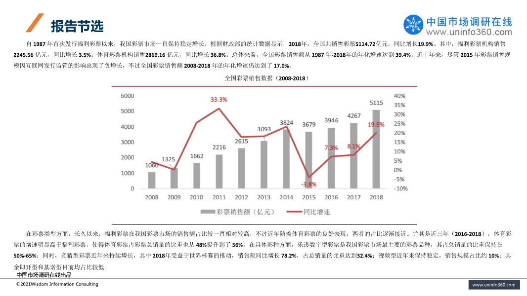 解析未来彩票市场状况，以天天开好彩资料第56期为例，展望2024年的彩票行业趋势与应对策略