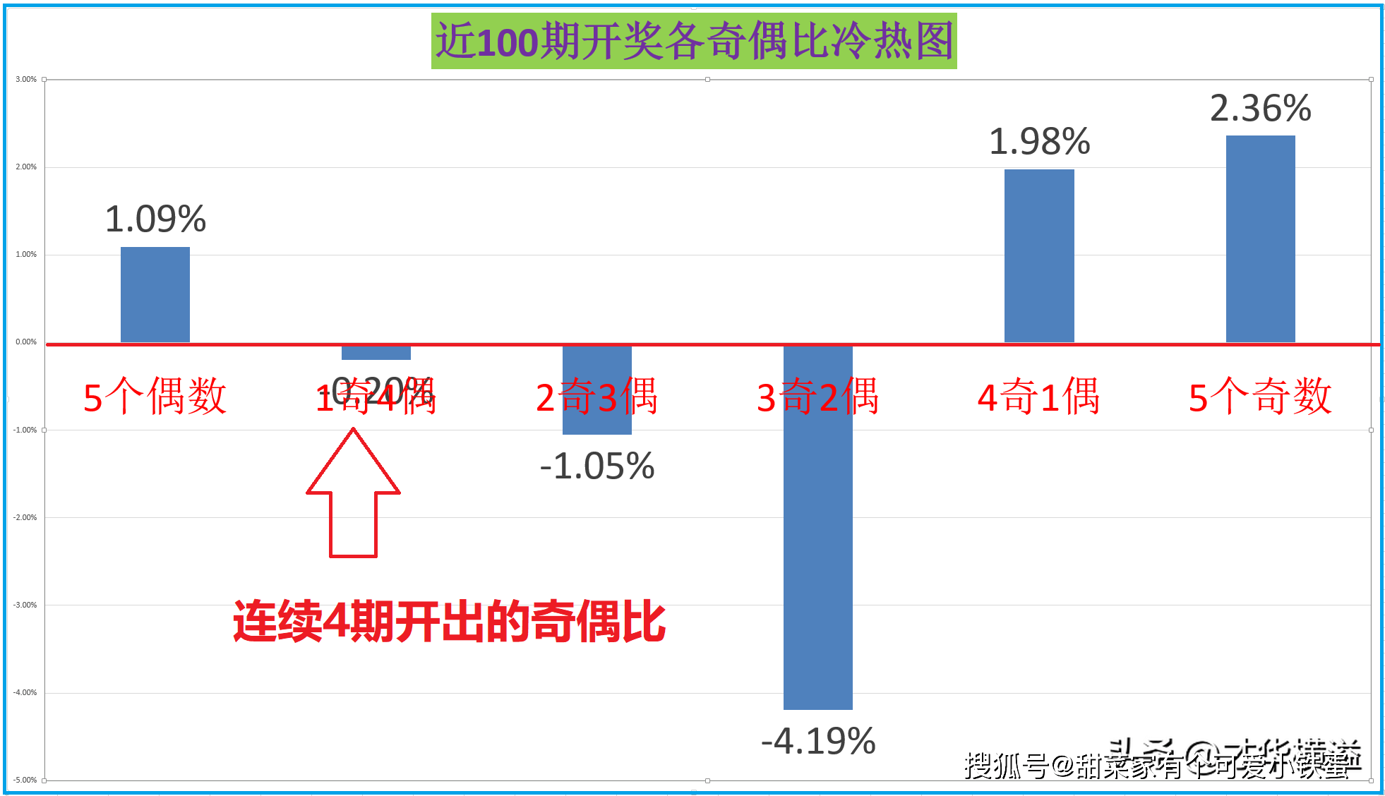 全球视角下的精准预测，一肖中特与数字组合7777788888的解读