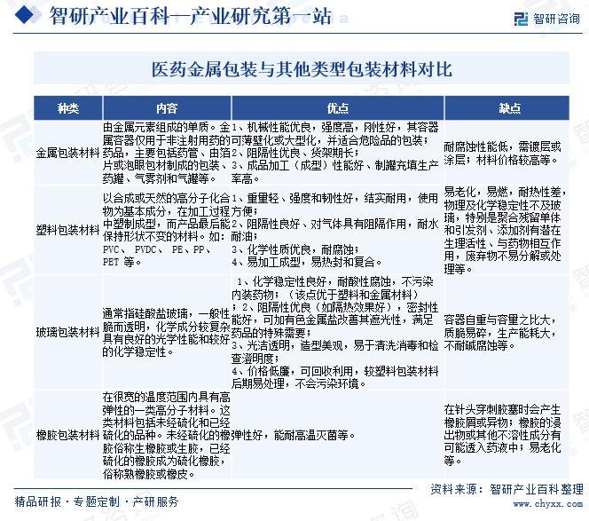 迈向未来，探索2024全年資料免費大全的優勢及其实施策略