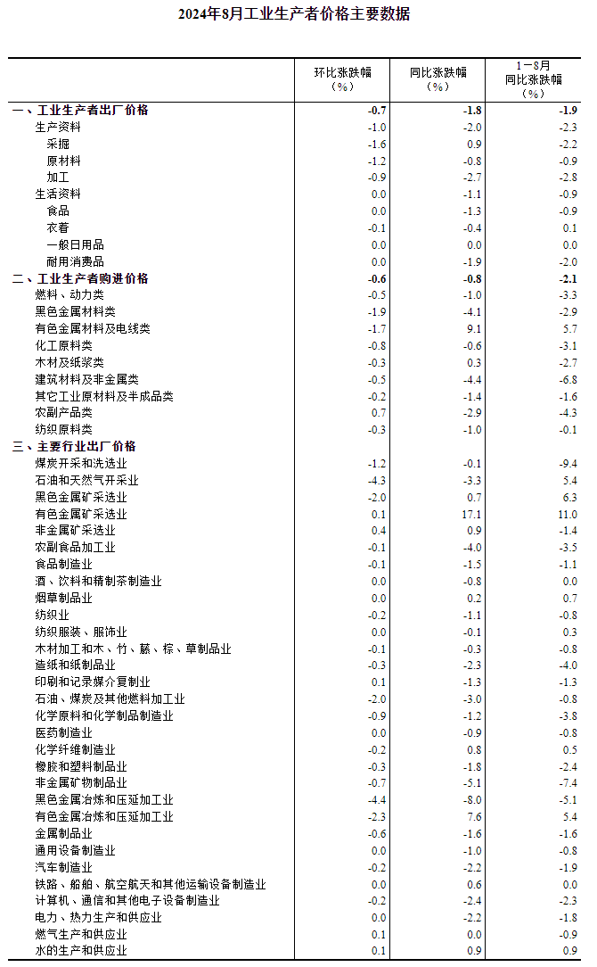 新澳2024最新资料，互相释义解释落实的重要性与价值