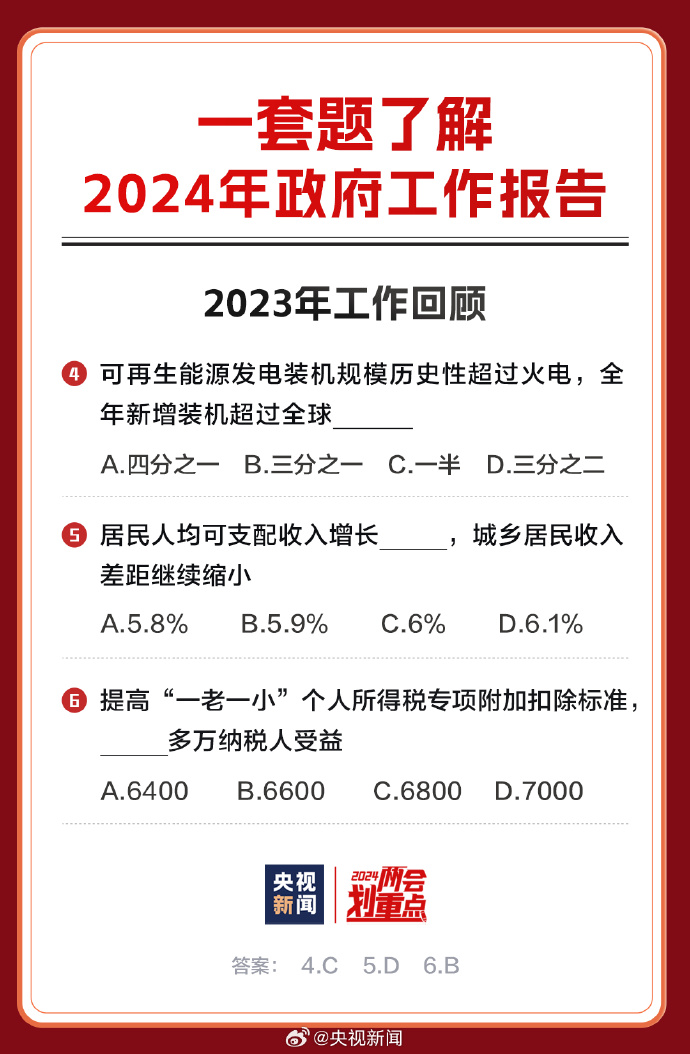 2024年全年资料免费公开，稳妥释义解释落实