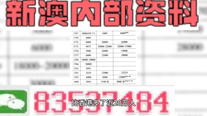 关于澳门特马今晚开奖第113期的探讨与期待 —— 干练释义、解释及落实的重要性