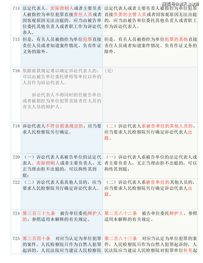 揭秘7777788888管家婆资料，部门释义与落实详解