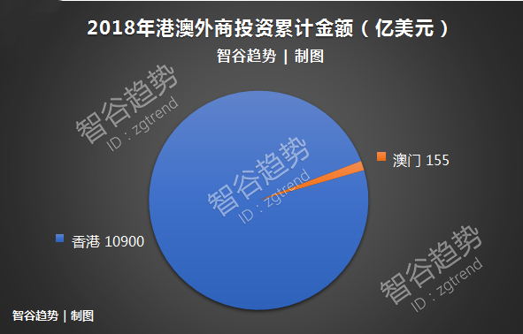 机械销售 第37页