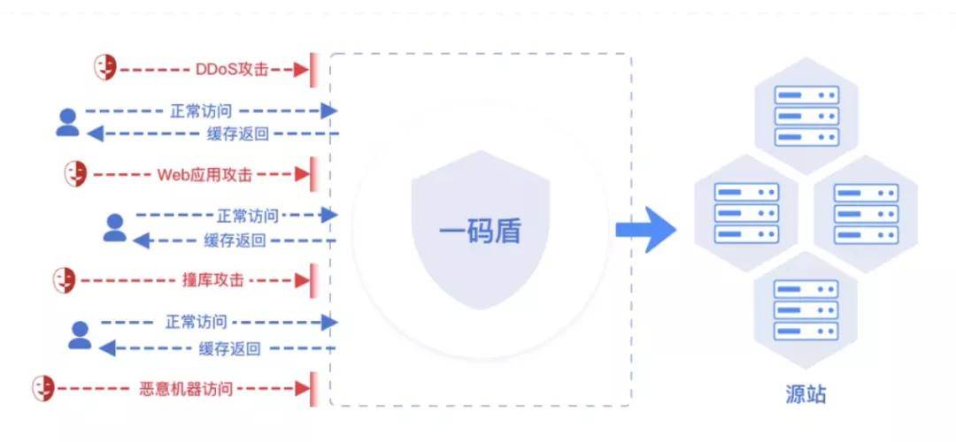 探索管家婆一码一肖与链解释义的真谛——深入解读与落实应用