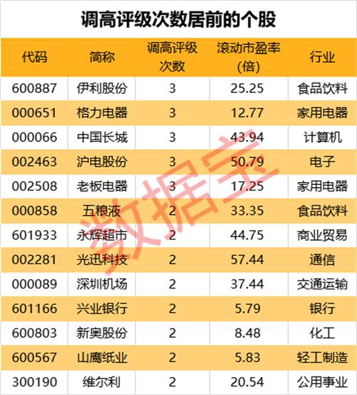 新奥资料免费精准获取与激励机制落实解析