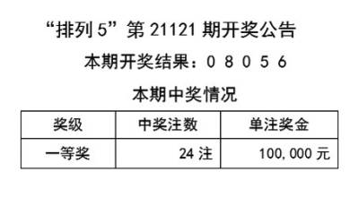 关于新澳天天彩免费资料2024老设定释义解释落实的探讨——一个关于违法犯罪问题的深度解析