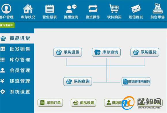 管家婆一码中一肖与化流释义解释落实