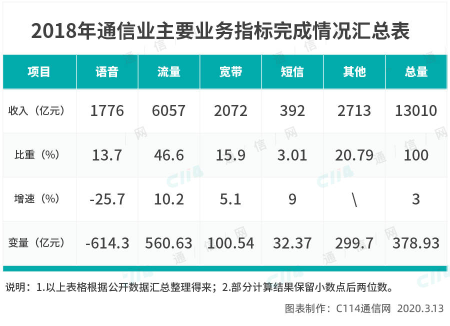 香港二四六开奖结果揭秘与翻盘释义的深度解读