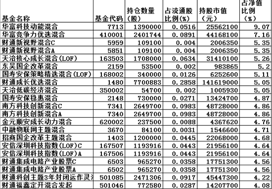 新澳内部资料精准一码波色表与中心释义解释落实研究