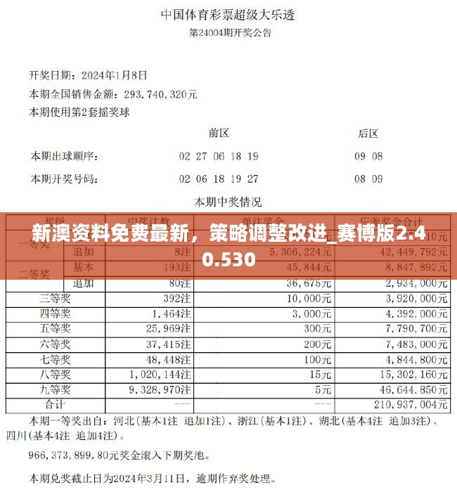 关于新澳开奖结果及修正释义解释落实的文章