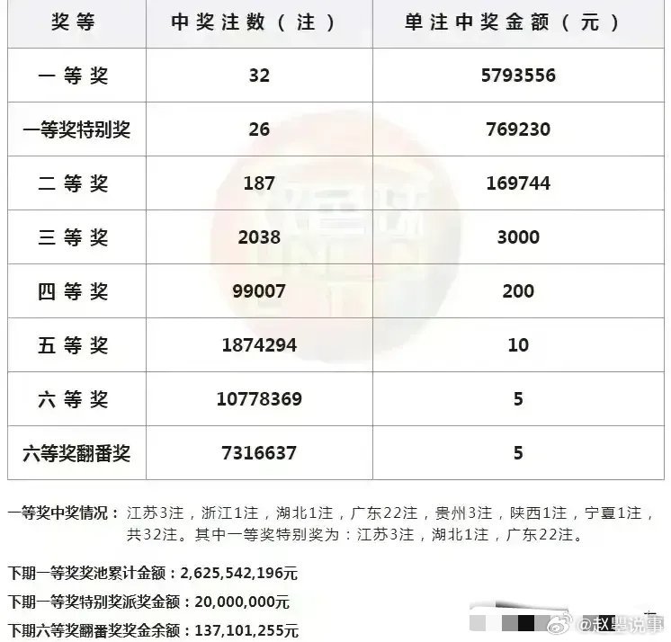 新澳门天天开好彩大全开奖记录与性落释义解释落实