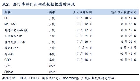 澳门天天开好彩，扩大释义解释落实的策略与前景展望