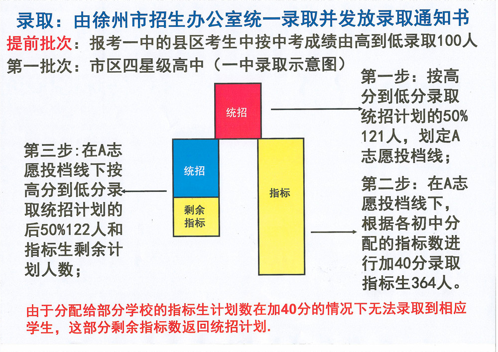 一码一肖一特一中与新时代的释义解释及落实策略（2024年展望）