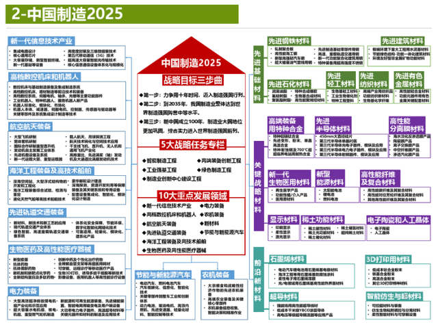 探索未来，2024年管家婆的马资料与晚睡的释义解释落实