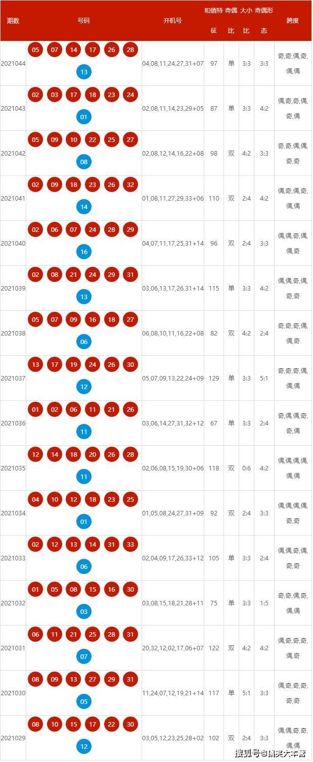 揭秘新澳风采，灵活释义与查询2024最新开奖结果