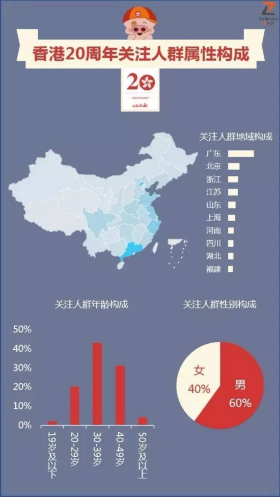 探索香港未来——聚焦香港免费资料与干净释义的落实之路