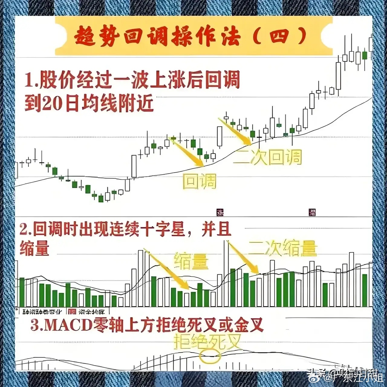 最准一肖一码，揭秘精准预测背后的秘密与落实标杆释义的解释