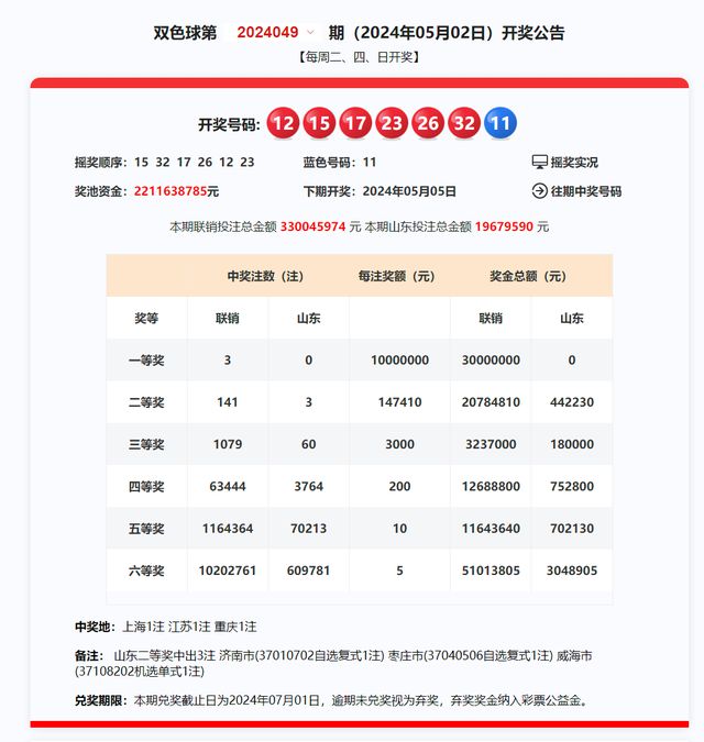 揭秘新澳历史开奖记录，以心释义，深化落实