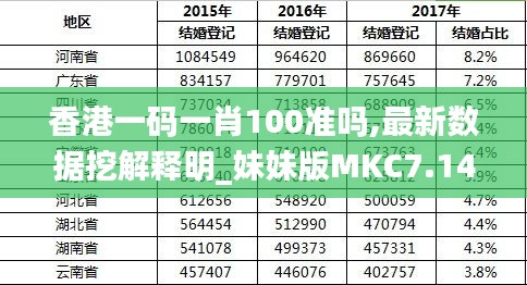 香港最准的100%肖一肖，深度解读与评判释义解释落实