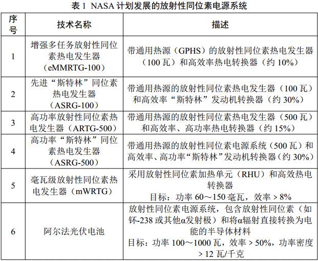 探索未来知识宝库，2024年正版资料免费大全功能详解与释义落实