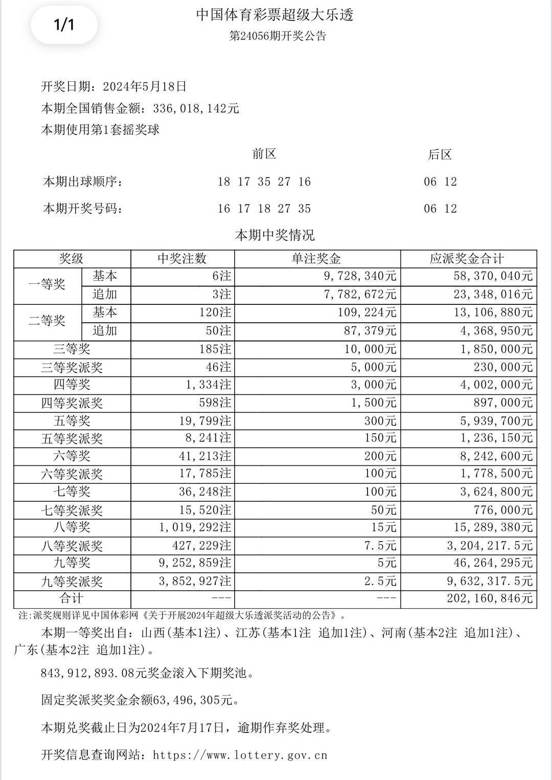 技术开发 第29页