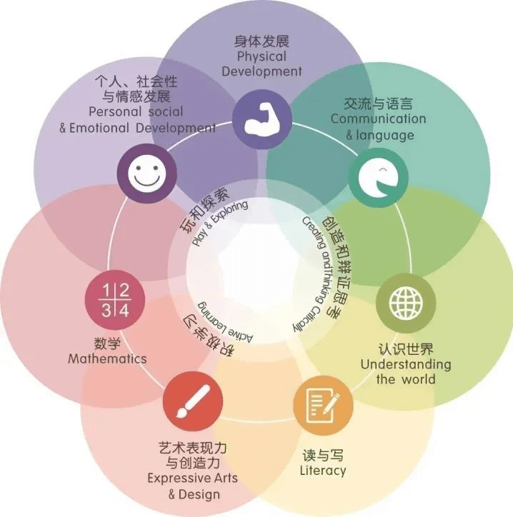 探索新澳世界，2024正版资料大全与全面释义解释落实