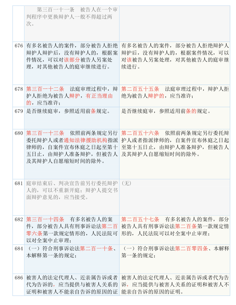 关于香港特马开奖与电子释义解释落实的文章