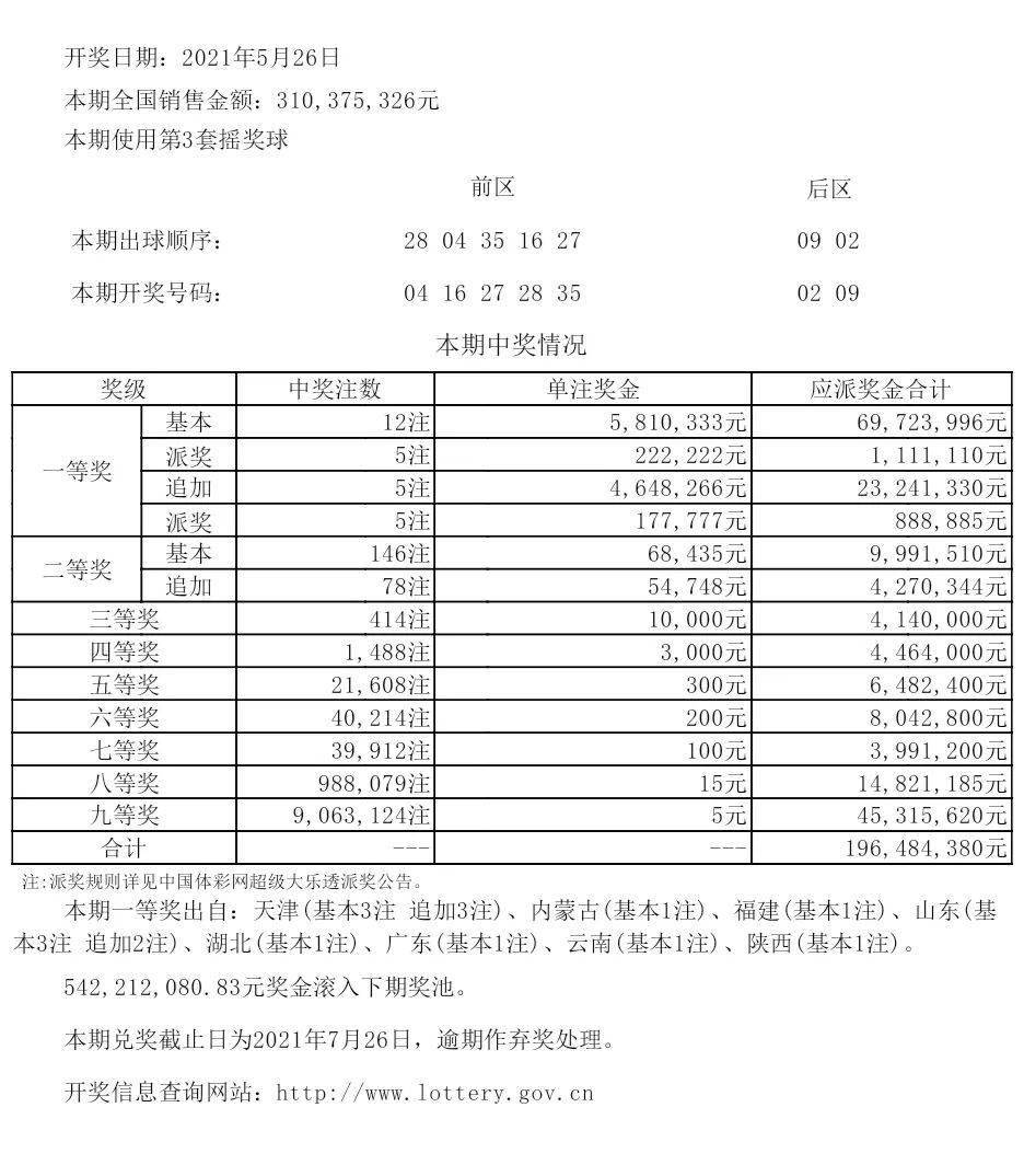 新澳彩票开奖结果查询系统升级解析与试验释义落实的重要性